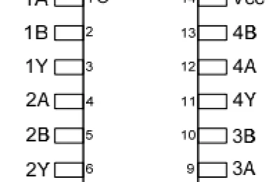 IC 74HC32 thông số kỹ thuật sơ đồ chân datasheet